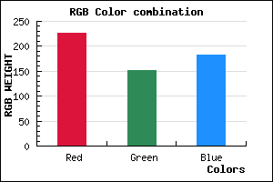 rgb background color #E298B6 mixer