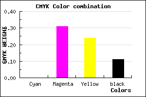#E29CAC color CMYK mixer