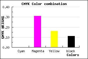#E29CBD color CMYK mixer