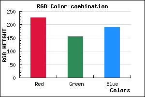rgb background color #E29CBD mixer