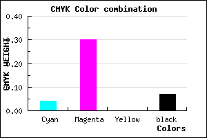#E2A6EC color CMYK mixer