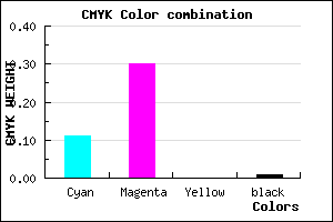 #E2B1FD color CMYK mixer