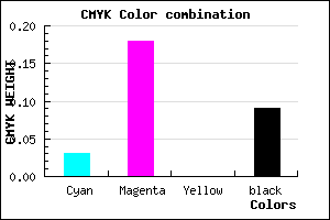 #E2BFE9 color CMYK mixer