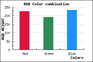 rgb background color #E2BFE9 mixer