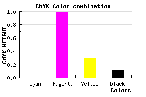 #E202A0 color CMYK mixer