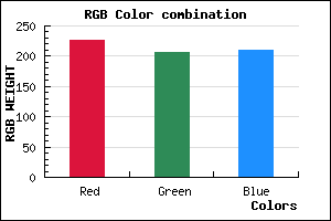rgb background color #E2CED1 mixer