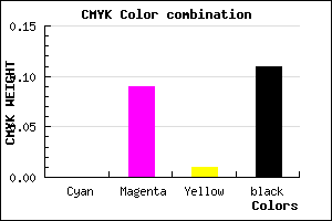 #E2CEE0 color CMYK mixer