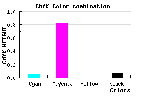 #E22BED color CMYK mixer