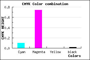 #E241FA color CMYK mixer