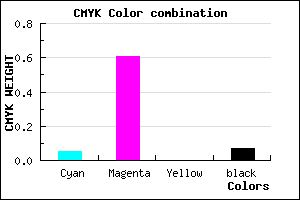 #E25CEE color CMYK mixer