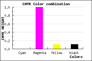 #E301CB color CMYK mixer
