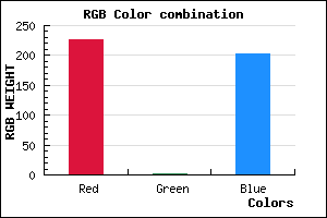 rgb background color #E301CB mixer