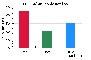 rgb background color #E36796 mixer
