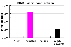 #E39BE2 color CMYK mixer