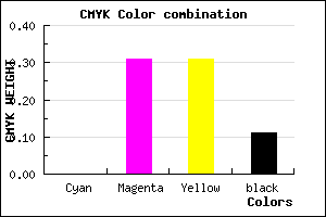 #E39C9C color CMYK mixer