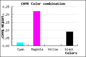 #E3B6E8 color CMYK mixer