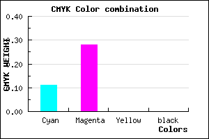 #E3B7FF color CMYK mixer