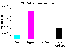 #E3B8EA color CMYK mixer