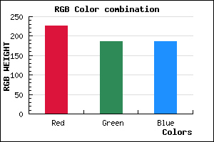 rgb background color #E3BBBB mixer