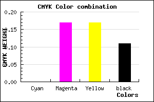 #E3BCBC color CMYK mixer