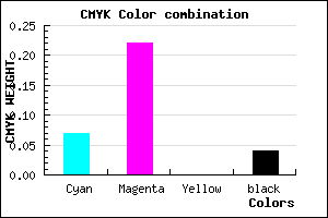 #E3BFF5 color CMYK mixer
