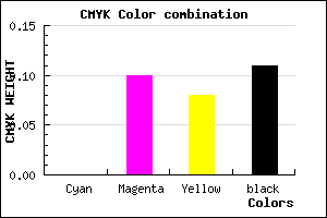 #E3CDD1 color CMYK mixer