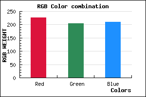 rgb background color #E3CDD1 mixer