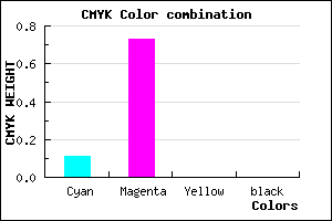 #E344FF color CMYK mixer