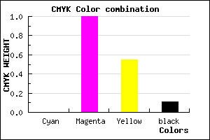 #E40066 color CMYK mixer