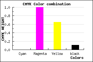 #E40050 color CMYK mixer