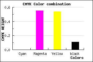 #E46669 color CMYK mixer