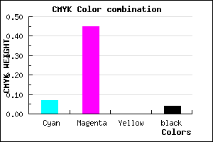 #E486F4 color CMYK mixer