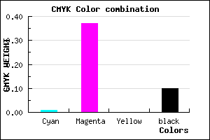 #E490E6 color CMYK mixer