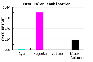 #E497E7 color CMYK mixer