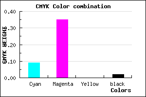 #E4A3FB color CMYK mixer