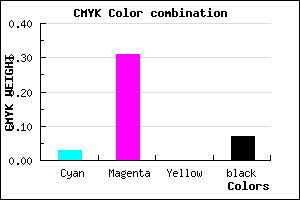 #E4A4EC color CMYK mixer