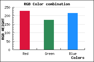 rgb background color #E4B0D8 mixer