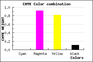 #E4122A color CMYK mixer