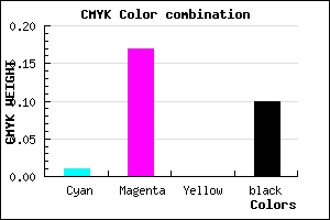 #E4BEE6 color CMYK mixer