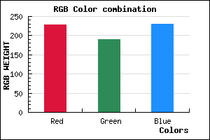 rgb background color #E4BEE6 mixer