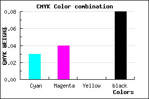 #E4E1EB color CMYK mixer