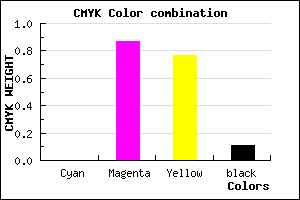 #E41D34 color CMYK mixer
