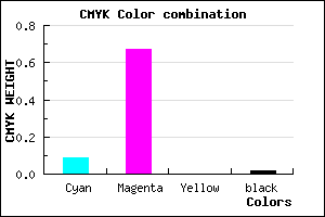 #E452FA color CMYK mixer