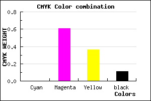 #E45A93 color CMYK mixer