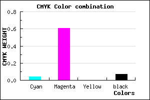 #E45DED color CMYK mixer
