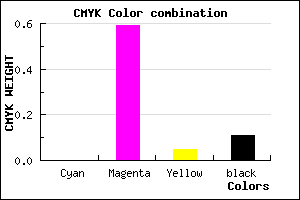 #E45ED9 color CMYK mixer