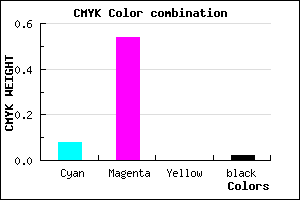 #E573FA color CMYK mixer