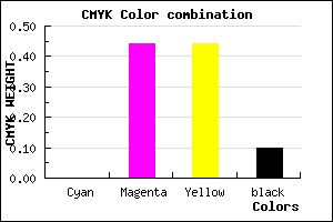 #E58181 color CMYK mixer