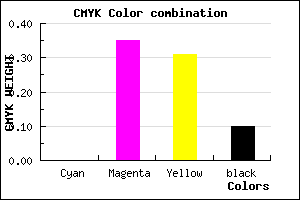 #E5959F color CMYK mixer