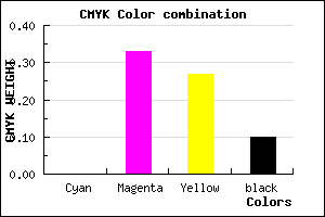 #E599A7 color CMYK mixer